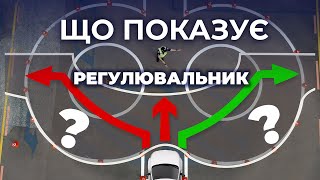 СИГНАЛИ РЕГУЛЮВАЛЬНИКА | що вони означають