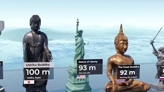 Tallest STATUE SIZE COMPARISON | 3D ANIMATION