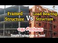 Load Bearing or Framed Structure - எது சிறந்தது | Tamil | @LetsExploreCivilEngineering