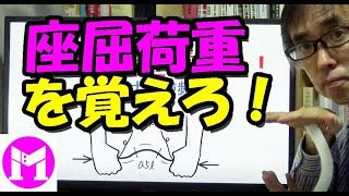 座屈荷重の式を覚えろ！　記憶術あり