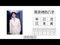 應用八字班 二十三 – 蔡徐坤