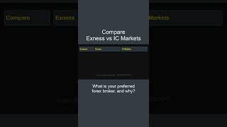 Compare Exness with IC Markets - Which is better? Which broker to choose?