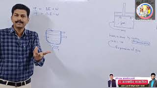 #First LAW OF THERMODYNAMICS #TYPE OF SYSTEM #neet2024 #chemistry