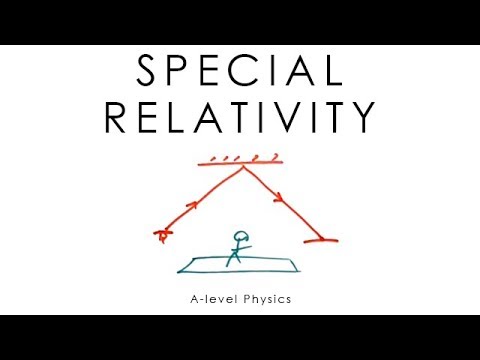 Special Relativity (AQA Turning Points) - A-level Physics - YouTube