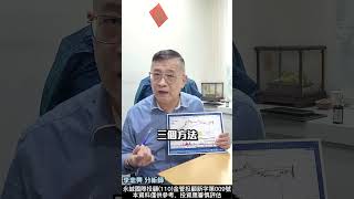 藉由群創的例子告訴你，股票的量怎麼看？　 #李忠興 分析師【#籌碼大師】#shorts