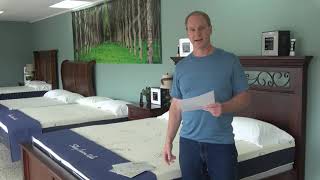 Mattress Manufacturer's Warranties Are Fake - Excluding From Coverage What Will Go Wrong.