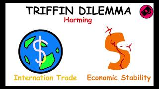 Every Dilemma Explained in just 9 Minutes