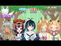 【ワードウルフ】人狼は一体誰だ！？疑心暗鬼になる言葉の人狼ゲーム！【アルバ／vtuber】