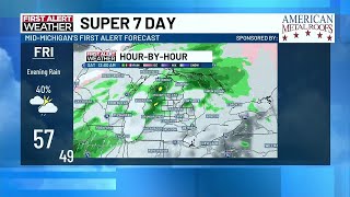 Super 7 Day First Alert Forecast: Warm-up ahead