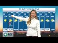 evening forecast update friday october 15 2021