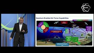 Q2B 2019 | Quantum Information Science at AFRL | Dr. Michael Hayduk | Air Force Research Laboratory