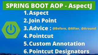 Spring Boot AOP | AOP Custom Annotation | Spring Boot AOP AspectJ | Pointcut Designators