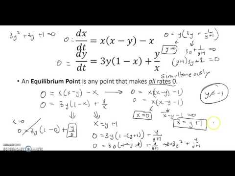 Equilibrium Points for Nonlinear Differential Equations Equilibrium Points for Nonlinear Differential Equations