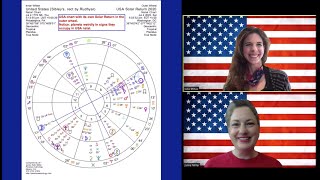 July 4th Lunar Eclipse on the USA's Birthday | Pandora Astrology