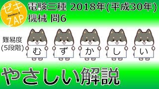 電験三種/機械/過去問解説☆三相同期発電機の負荷角を求めよ！2018年 問6【ゼキザップ】