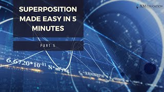 How to Superposition (Part 5)