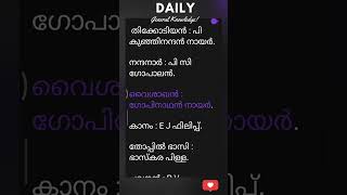 തൂലിക നാമങ്ങൾ Part 1 Pen names | Important daily quiz for psc and upsc exams in Malayalam #quiz