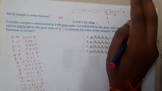 GATE CSE 2006 || Digital Electronics || GATE Insights Version: CSE