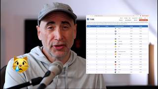 Rust Jumps in Ranking, Python is still #1 - what does that mean?