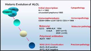 LMP Grand Rounds KElenitoba-Johnson 11Dec2024