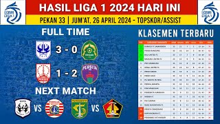Hasil BRI liga 1 2024 Hari ini - PSIS Semarang vs Persikabo - klasemen liga 1 Terbaru