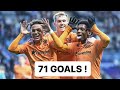 Hull City’s 71 Goals | 2023/24 season | EVERY GOAL