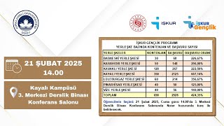 2025 KIRKLARELİ ÜNİVERSİTESİ İŞKUR GENÇLİK PROGRAMI NOTER HUZURUNDA KURA ÇEKİMİ CANLI YAYINI PART-1