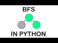 BFS IN 3 MINUTES