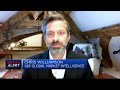 S&P Global Market Intelligence: Fears of soaring inflation and energy crunch alleviating