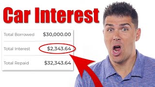 Car Loan Interest Rates Explained (For Beginners)