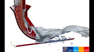 CFD-DEM Simulation of dust propagation from a transfer chute