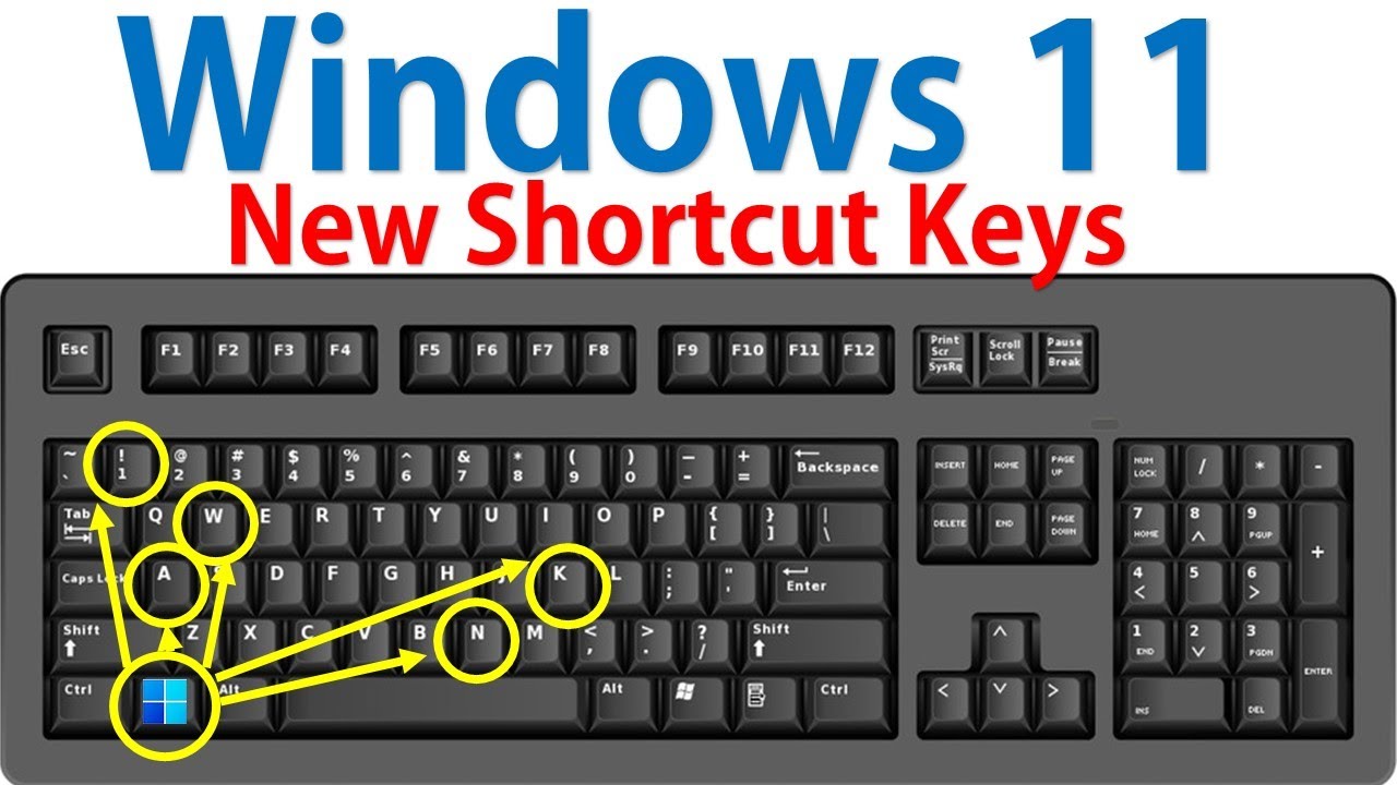 New Keyboard Shortcut Keys Of Windows 11 - YouTube