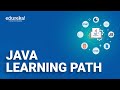 Java Learning Path  | How to learn Java Programming in 2023 | Java Training | Edureka Rewind