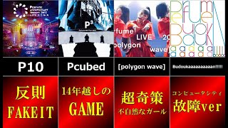 【Perfume】血液が沸騰するライブ一曲目4選