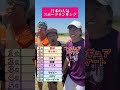 えんどれす【日本の人気スポーツランキング】 スポーツ スポーツあるある あるある 野球