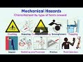 Mechanical and Machinery hazards | Contact With Moving Parts of Equipment