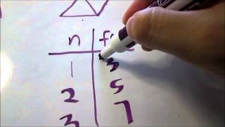Algebra 1 Basics Patterns, Rules, Tables Part 1