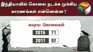 இந்தியாவில் கொலை நடக்க முக்கிய காரணங்கள் என்னென்ன?