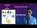 4 require vs. import and package.json module in Node.js and JavaScript