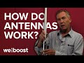 How Does An Antenna Work? | weBoost How Does An Antenna Work? | weBoost
