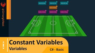 C# Tutorial - Basic - 028 - Constant Variables