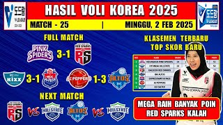 Hasil Liga Voli Korea 2025 Hari Ini : PINK SPIDERS vs RED SPARKS - Klasemen Liga Voli Korea 2025