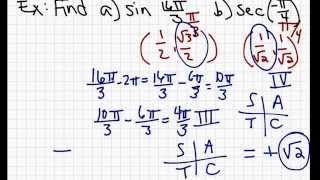 6.3 Trigonometric Function of Angles