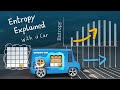 The Statistical Interpretation of Entropy