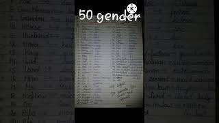 gender #shorts #viral_ #viral #gender 50 gender in english