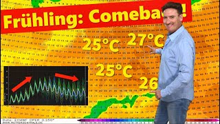 Blitzartig wieder Frühling, nächste Woche sogar Sommertage! Sommerprognose 2024: Viel Wärme?