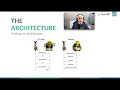An Opinionated Intro to AsyncAPI with WebSocket and Shrek