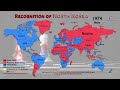 the recognition of north korea 1948 2022