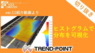 【TREND-POINT】ver.11 ヒストグラムで分布を可視化【切り抜き】　★English subtitles