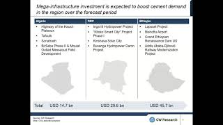 Webinar | Analysis of the Developments in Select African Cement Markets